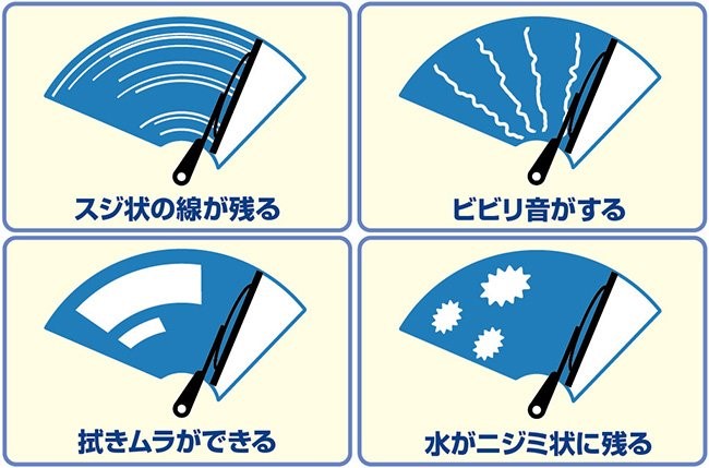 ワイパー