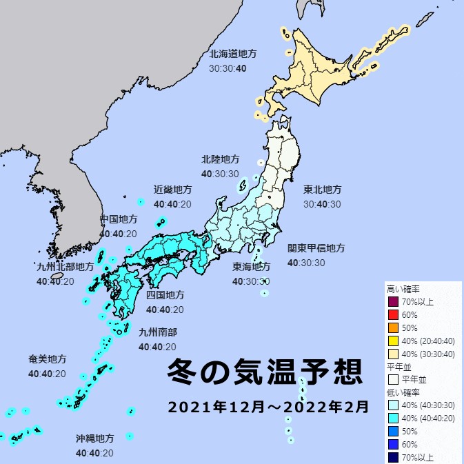 気温予想
